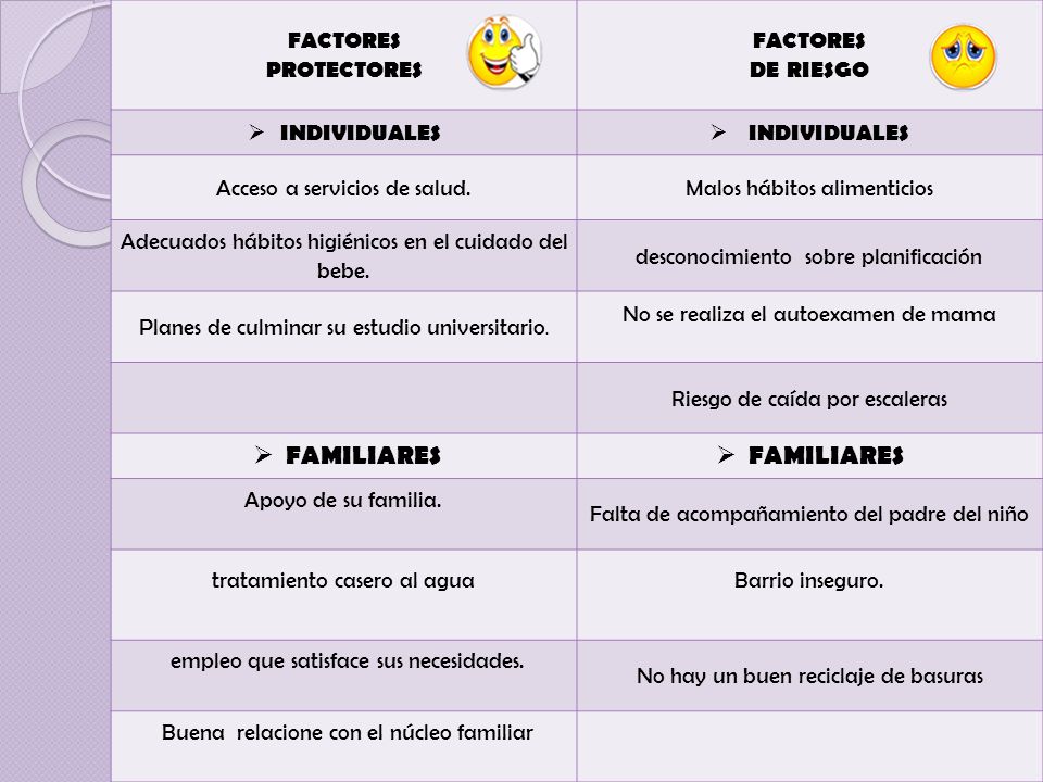 Los preparados activos del alcoholismo